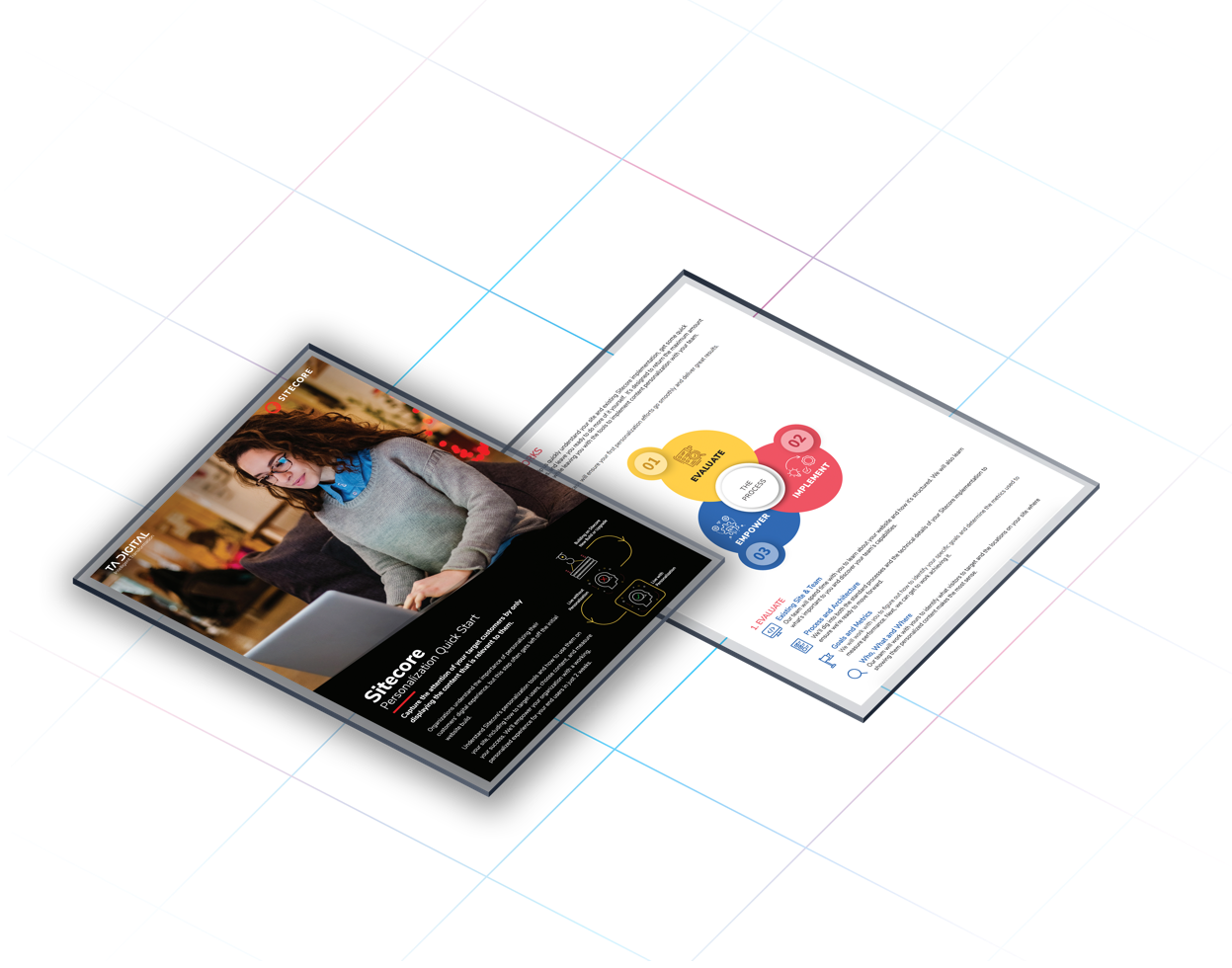 sitecore